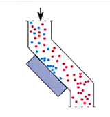 magnetic plate process